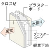 間仕切り壁